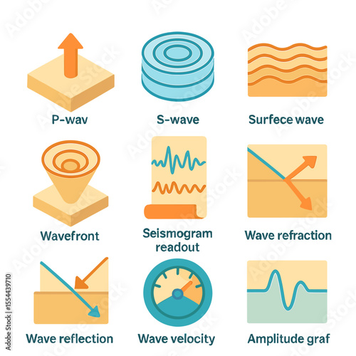 Seismic Wave Icon Set. Isometric Flat icon set of seismic wave propagation: P-wave pulse, S-wave ripple, surface wave undulation,