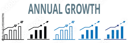 annual growth