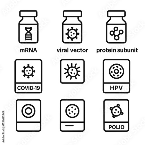 Vaccine Icon Set. Outline icon set of vaccine type indications: mRNA vial, viral vector vial, protein subunit vial, inactivated