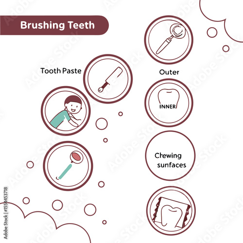 Educational Tooth Brushing Infographic with 8 Illustrated Steps and Pastel Backgrounds