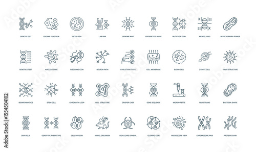 collection biology genetics icons cellular processes structures genetic manipulations linear style