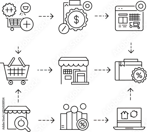 Streamlined E-commerce Workflow From Cart to Delivery