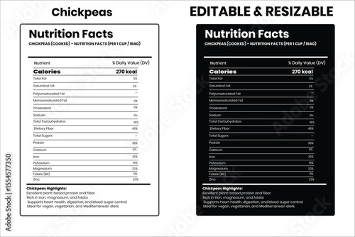 Chickpeas nutrition facts, nutrition facts, food label, calorie chart, protein infographic, healthy eating, vitamin chart, editable template, diet plan, meal prep nutrition, food packaging label