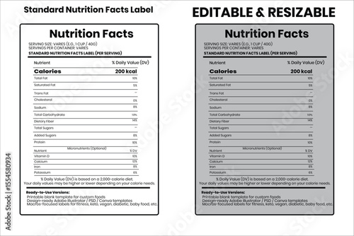 Generic Food Label Template nutrition facts, nutrition facts, food label, calorie chart, protein infographic, healthy eating, vitamin chart, editable template, diet plan, meal prep nutrition, food pac