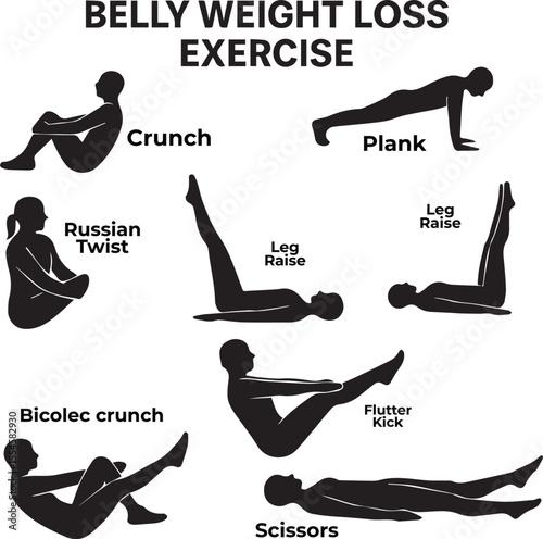 Belly weight loss exercise poses