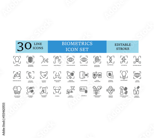 Biometric icon set of 30 icons
