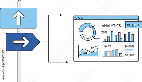 Data-Driven Strategic Decisions: Navigating Business Directions, Analyzing Performance Analytics, and Optimizing Pathways for Sustainable Growth and Success
