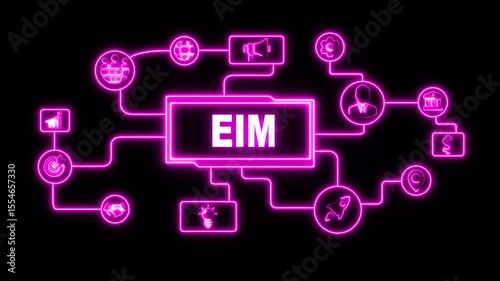 Glowing neon line EIM Enterprise information management system. Business, Technology, Internet and networking concept. business or Sales growth success concept animation.