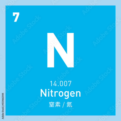 Nitrogen. Element with atomic number 7. Atom, element. Element symbol. Marks. Labels. Basic unit of matter. Periodic law.