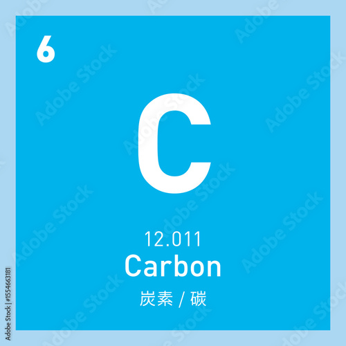 Carbon. An element with atomic number 6. Atom, element. Element symbol. Marks. Labels. Basic unit of matter. Periodic law.