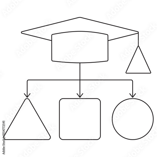 Learning Classification icon. Vector pictogram with thin black lines on transparent background. Stroke thickness editable. Displays a graduation cap linked to triangle, square, and circle categories