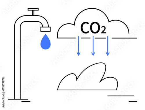Leaking faucet with water drop next to carbon dioxide cloud with downward arrows. Ideal for sustainability, water management, environmental awareness, climate change, conservation, eco-education