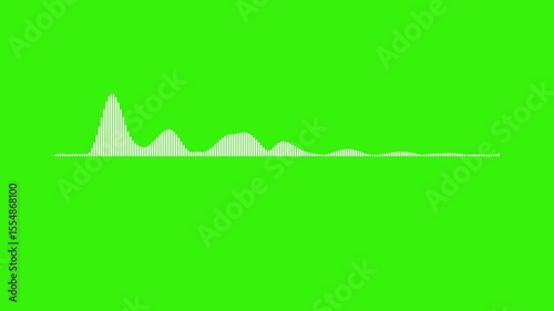 4k abstract music sound wave or audio wavefrom isolated on green screen background.Line digital minimalist voice and symbol technology.