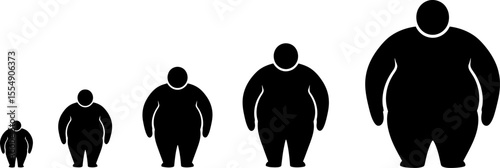 Progression of Human Body Size Demonstrating Weight Gain Stages