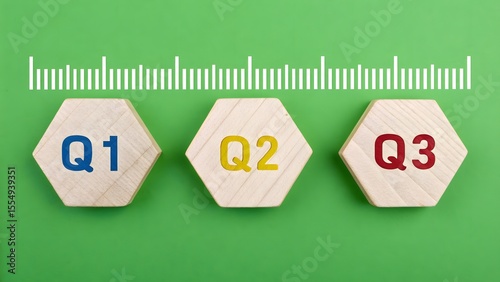 Four financial quarters per year. Planning, analysis, and reporting tied to each phase of financial and operational performance concepts.