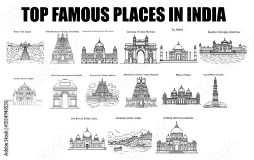 top famous travel places in india all in one bundle vector set - amer fort, tajmahal, india gate, kuthubminar, charminar, golden temple, mysore palace, hawa mahal, gateway of india, varanasi, victoria