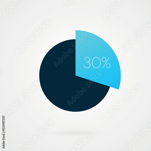 30 percent pie chart. Isolated symbol. Vector gradient element. Infographic sign. Illustration, icon for business, finance, report, web design, download, presentation