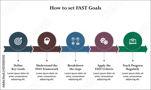 Five aspects of how to set FAST Goals. Infographic template with icons and description placeholder