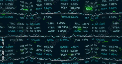Showing stock ticker display streaming financial data on trading monitor, with sparkline charts