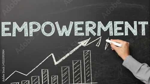 Empowerment and Growth - Chalkboard Animation - A hand draws an upward trending graph and the word 