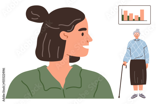 Close-up of a smiling young woman, an elderly woman using a cane, and a bar chart. Ideal for intergenerational connection, caregiving, aging, support, community, demographic studies simple flat