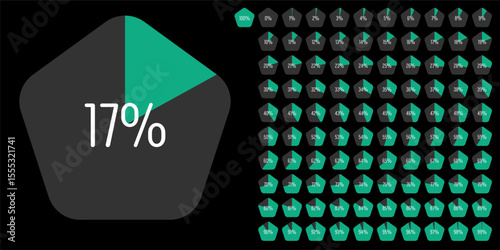 Set of pentagon percentage diagrams meters from 0 to 100 ready-to-use for web design, user interface UI or infographic - indicator with green