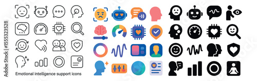 Emotional intelligence icons set – outline, empathy and mental health symbols
