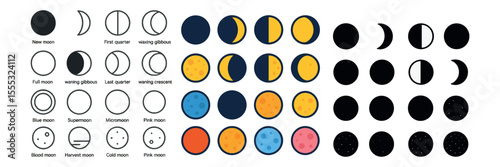 Phases of the moon icons set – flat, lunar and celestial design symbols