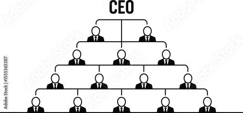 Black and White C E O Corporate Hierarchy Chart organizational chart