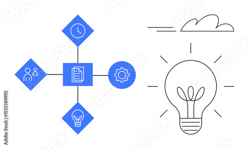 Diagram of process flow with icons for collaboration, time management, planning, light bulb. Ideal for innovation, teamwork, productivity, strategy, goal setting project management simple flat