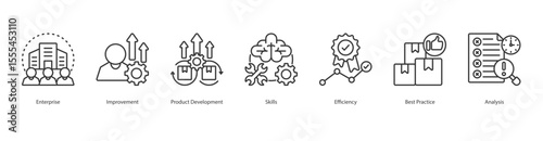 Business Performance banner web icon set vector illustration concept with icon of Enterprise, Improvement, Product Development, Skills, Efficiency, Best Practice, Analysis