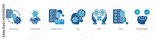 Process Improvement banner web icon set vector illustration concept with icon of Best Practice, Commitment, Quality Control, Lean, Skills, Failure, Decision Making