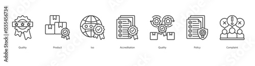 Quality Standard banner web icon set vector illustration concept with icon of Quality, Product, Iso, Accreditation, Quality, Policy, Complaint