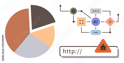 Pie chart, AI process network with nodes and connectors, and browser URL with malware warning sign. Ideal for artificial intelligence, data analysis, cybersecurity, machine learning, technology risk
