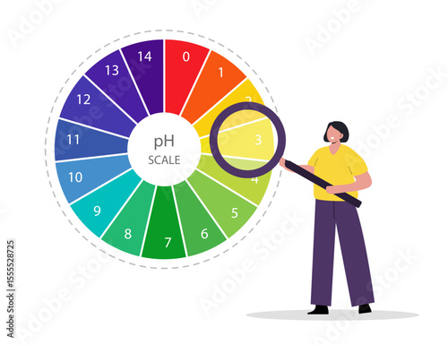 PH Scale. Acid and alkaline indicator. Chemical analysis or test. Education Poster. Vector illustration in flat style.