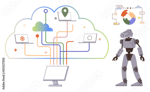 Cloud network connects multiple devices. Robot and process diagram imply artificial intelligence, automation. Ideal for technology, innovation, machine learning, cloud computing, automation