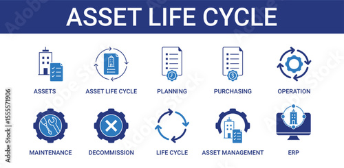Asset Life Cycle icon pack with asset management and planning icon