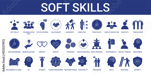Soft Skills icon pack with communication skills, active listening and relationship icon
