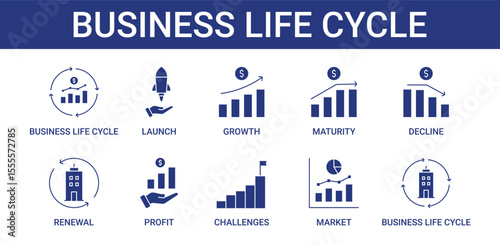 Business Life Cycle icon pack with growth, maturity, and decline icon