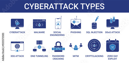Cyberattack Types icon pack with phishing and malware icon
