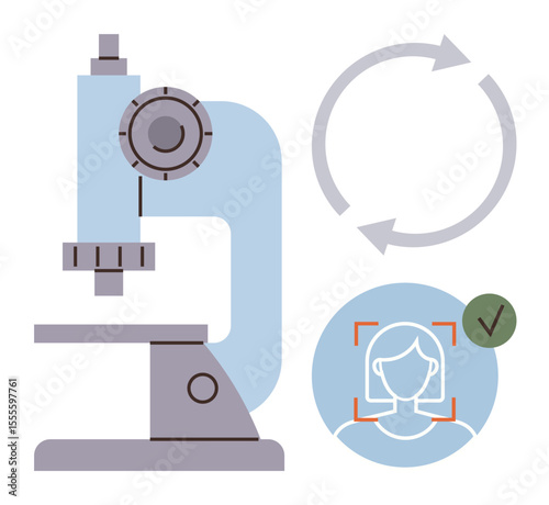 Microscope alongside face recognition graphic, circular recycling arrows, and checkmark. Ideal for research, technology, innovation, science, biometrics verification process flow. Simple flat