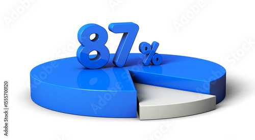 87% blue and white pie chart isolated on transparent background. 3d illustration.	