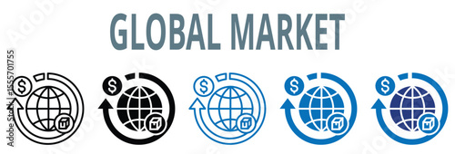 global market