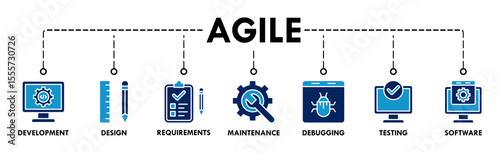 Agile banner web icon vector illustration concept with icon of development, design, requirements, maintenance, debugging, testing and software