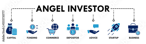 Angel investor banner web icon vector illustration concept of business angel, informal investor, investment founder with icon of capital, funding, commerce, depositor, advice, startup and business