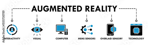 Augmented reality banner web icon set vector symbol illustration concept with icon of interactivity, visual, computer, mems sensors, overlaid sensory and technology
