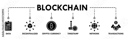 Blockchain banner web icon vector illustration concept with icon of data, decentralized, crypto currency, timestamp, network and transactions