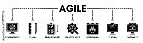 Agile banner web icon vector illustration concept with icon of development, design, requirements, maintenance, debugging, testing and software