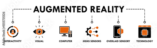 Augmented reality banner web icon set vector symbol illustration concept with icon of interactivity, visual, computer, mems sensors, overlaid sensory and technology