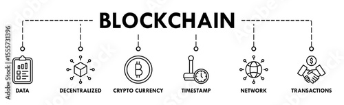 Blockchain banner web icon vector illustration concept with icon of data, decentralized, crypto currency, timestamp, network and transactions